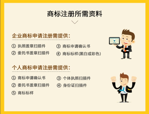 蕪湖商標注冊