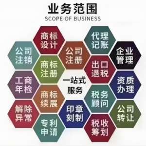 在蕪湖市稅務(wù)登記需要準(zhǔn)備哪些材料？