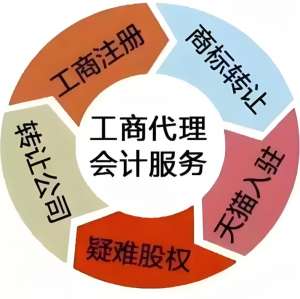蕪湖各區(qū)注冊公司政策對比：選對地址，省錢又省心